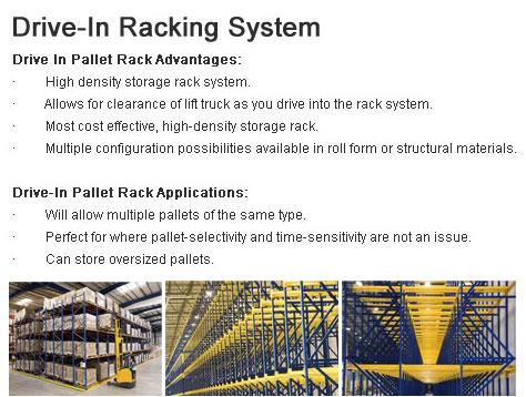 Heavy Duty Rack - Drive-In Racking System Heavy Duty Rack - Drive-In Racking System