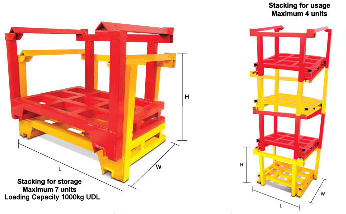 Pallet Pallet